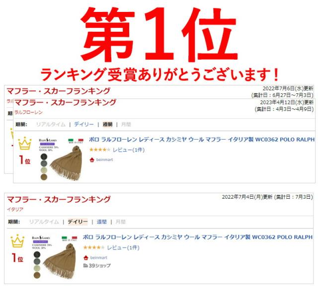 ランキング画像