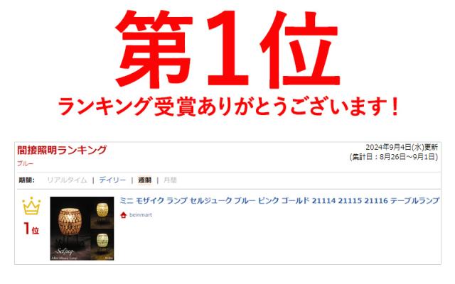 ランキング画像