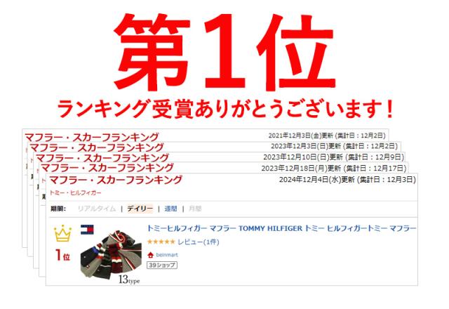 ランキング画像