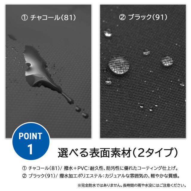 ポイント画像
