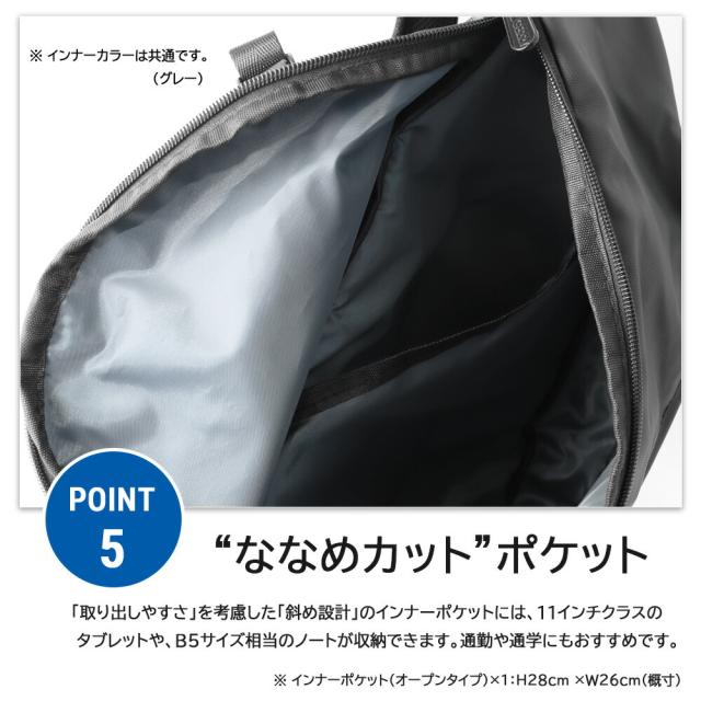 ポイント画像