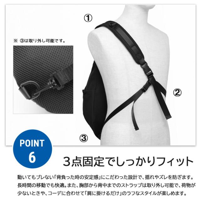ポイント画像