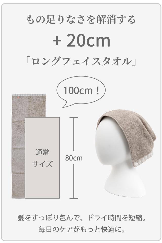 フェイスタオル画像