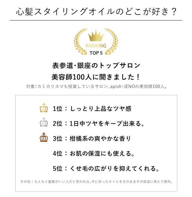 しっとり上品なツヤ、1日中ツヤをキープ出来る、柑橘系のさわやかな香りが人気