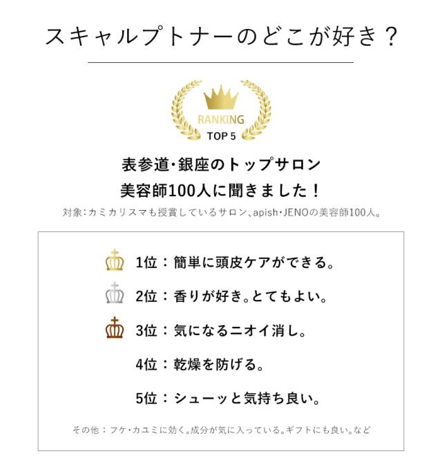 スキャルプトナーのどこが好き?