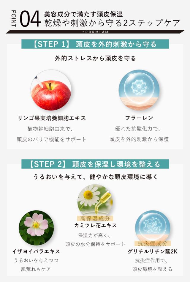 頭皮をトナーでケアし 髪にはミストで保湿する2ステップケア