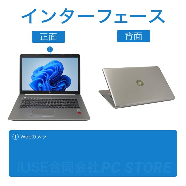 パソコンインターフェース正面と背面