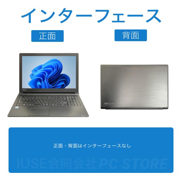 パソコンインターフェース正面と背面
