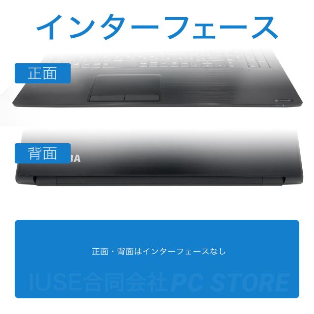 パソコンインターフェース正面と背面