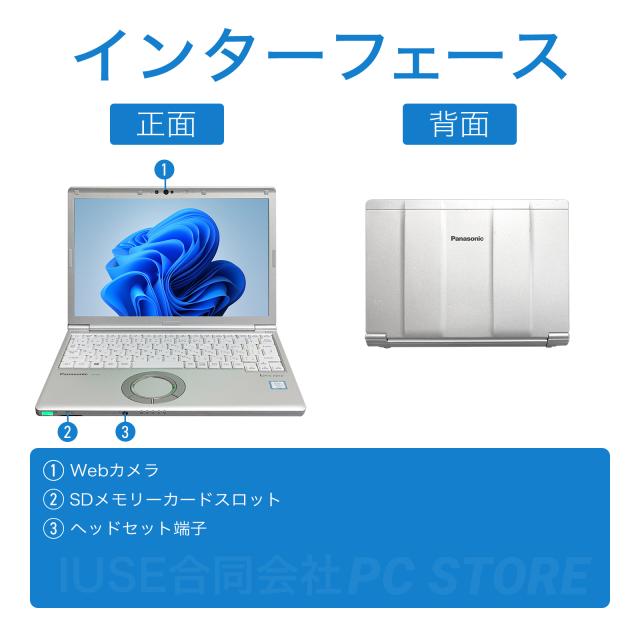パソコンインターフェース正面と背面