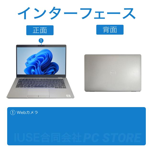 パソコンインターフェース正面と背面