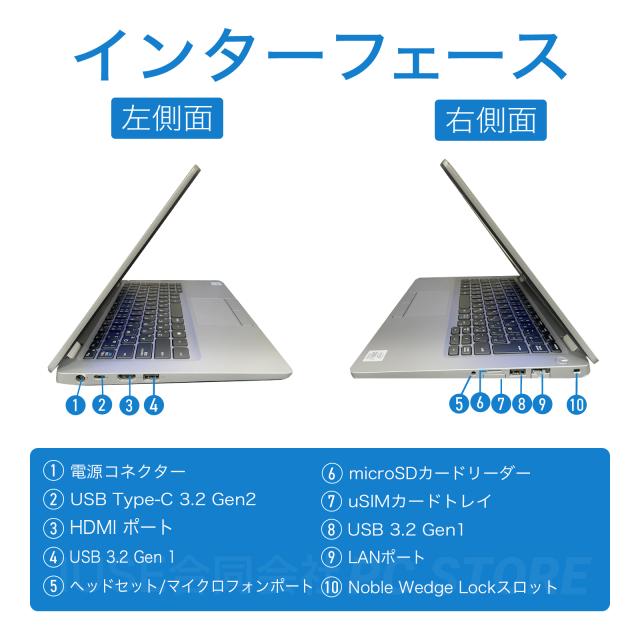 パソコンインターフェース左側面と右側面