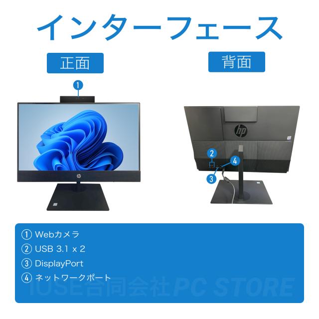 パソコンインターフェース正面と背面