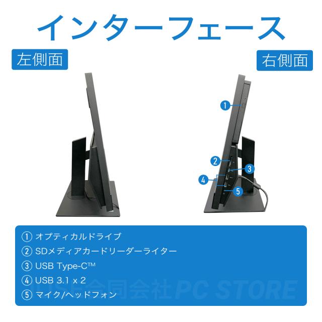 パソコンインターフェース左側面と右側面