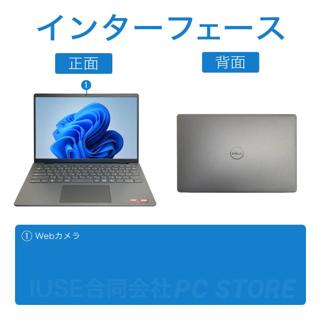 パソコンインターフェース正面と背面