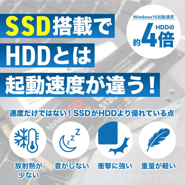 SSDとHDDの違い