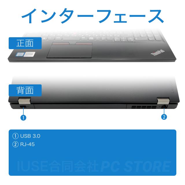 パソコンインターフェース正面と背面