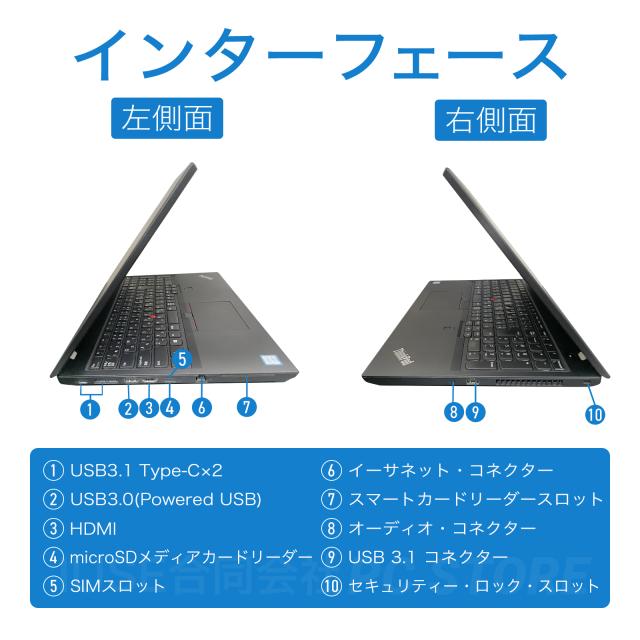 パソコンインターフェース左側面と右側面