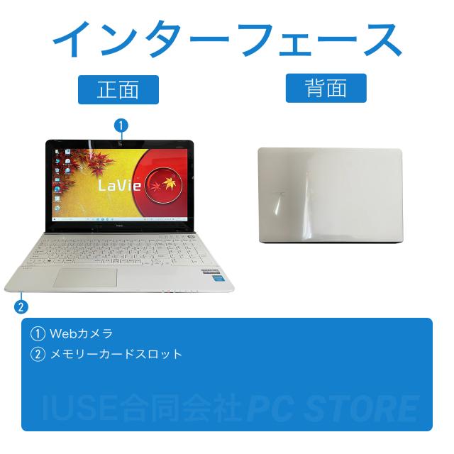 パソコンインターフェース正面と背面