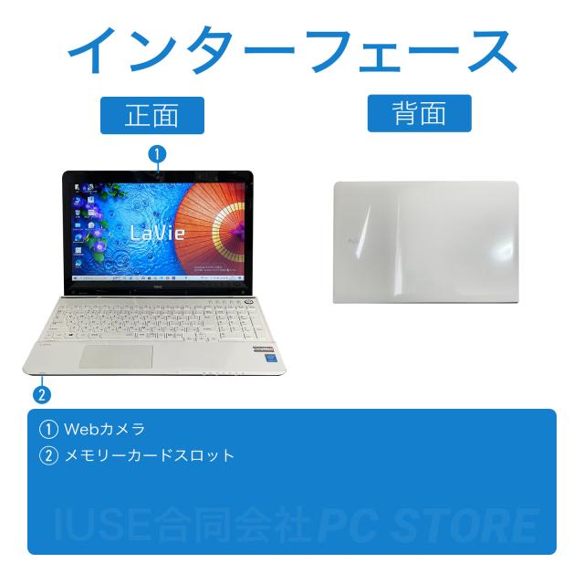 パソコンインターフェース正面と背面
