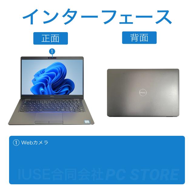 パソコンインターフェース正面と背面