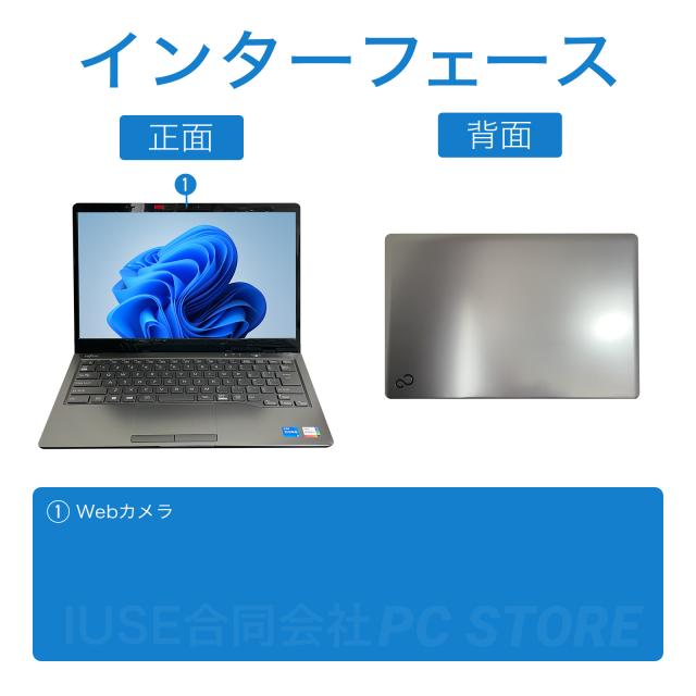 パソコンインターフェース正面と背面