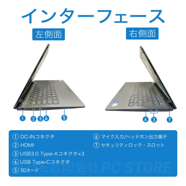 パソコンインターフェース左側面と右側面
