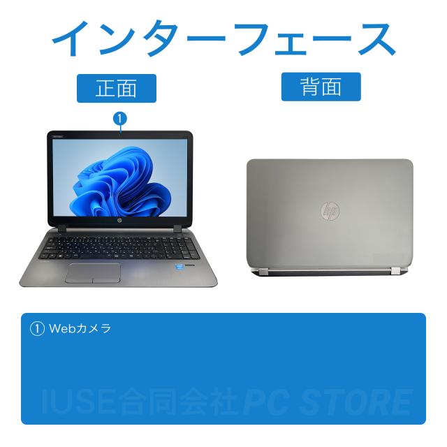 パソコンインターフェース正面と背面