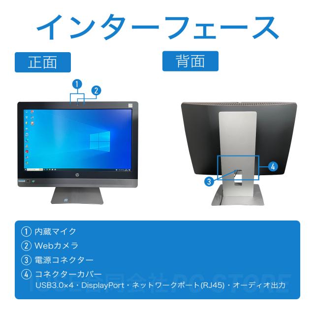 パソコンインターフェース正面と背面