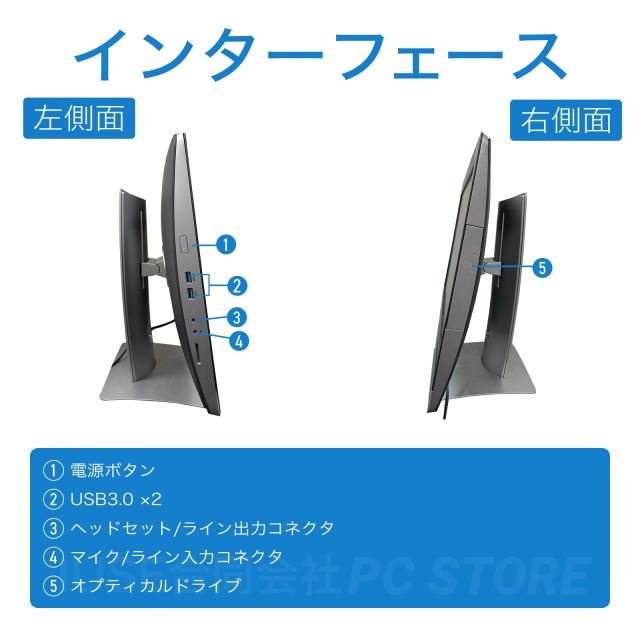 パソコンインターフェース左側面と右側面