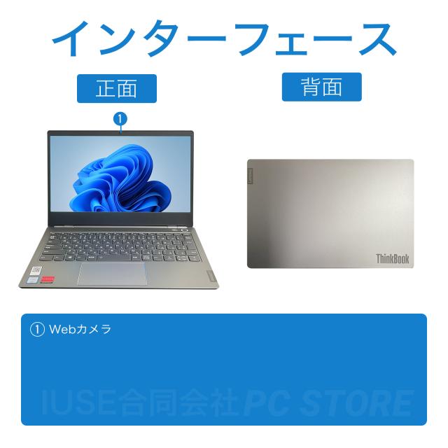 パソコンインターフェース正面と背面