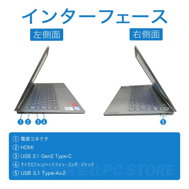 パソコンインターフェース左側面と右側面