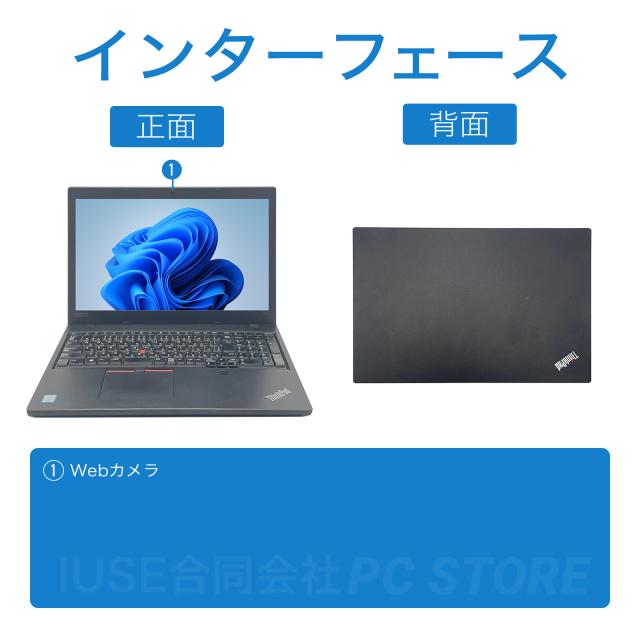 パソコンインターフェース正面と背面