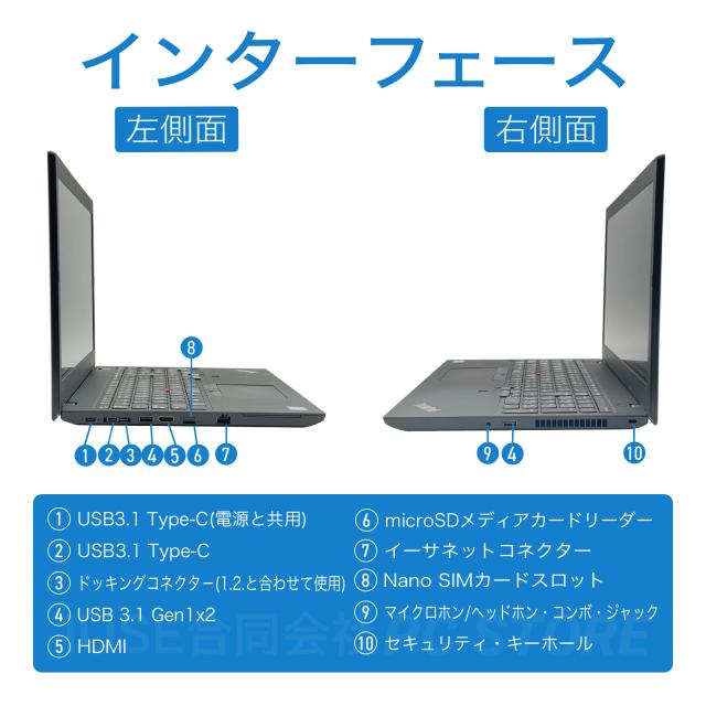 パソコンインターフェース左側面と右側面