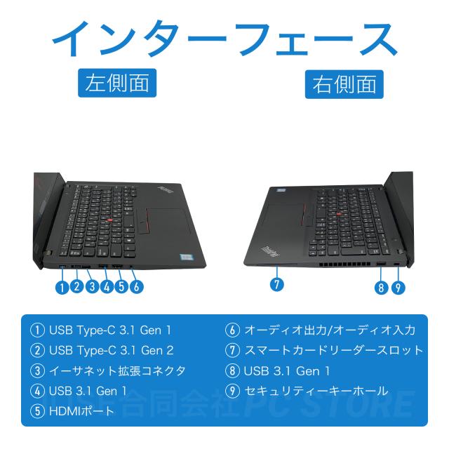 パソコンインターフェース左側面と右側面