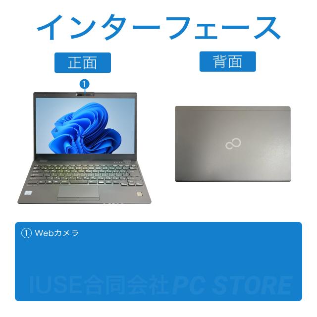 パソコンインターフェース正面と背面