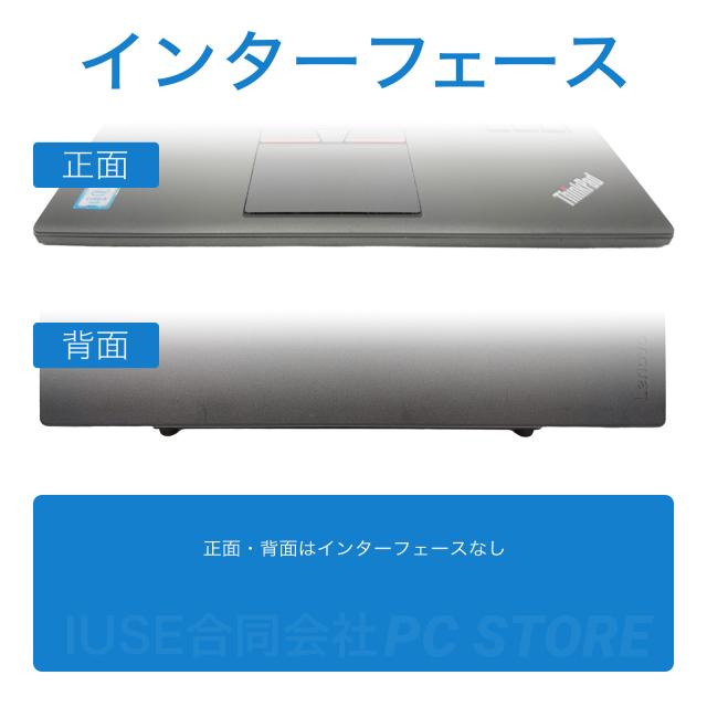 パソコンインターフェース正面と背面