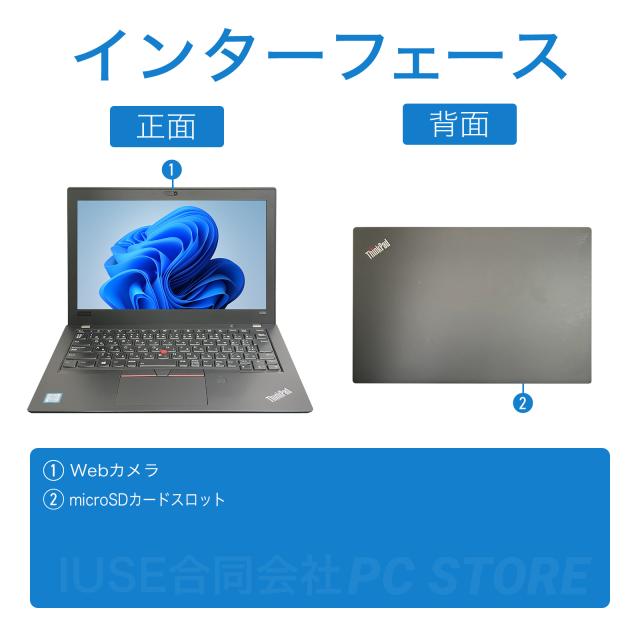 パソコンインターフェース正面と背面