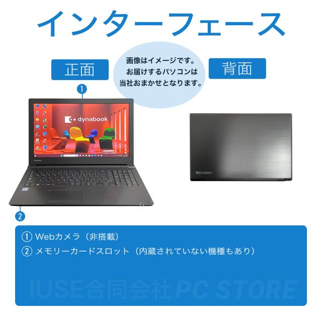 パソコンインターフェース正面と背面