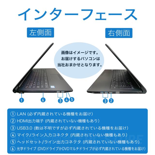 パソコンインターフェース左側面と右側面