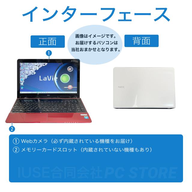 パソコンインターフェース正面と背面