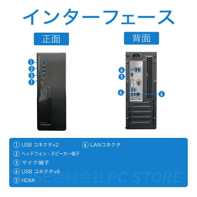 パソコンインターフェース正面と背面