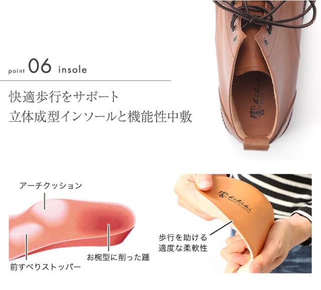 6cmアップ No.1573