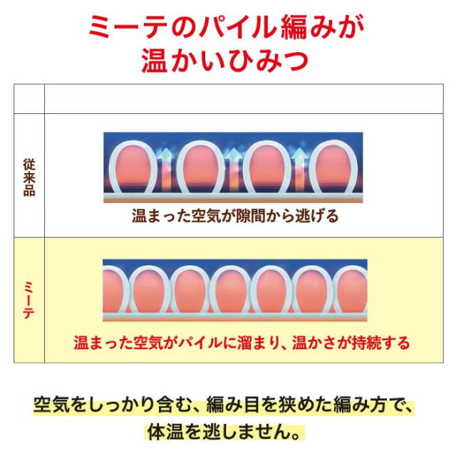ミーテ軽やかシルクコットン40