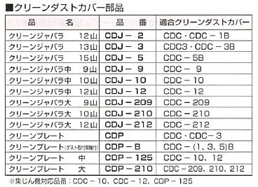 ハウスビーエム】ハウスBM クリーンプレート大 CDP-210の通販はau PAY