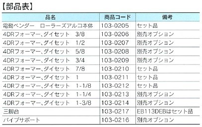 BBK テクノロジーズ 電動ベンダーセット 専用ケース付 (三脚台付