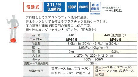 アサダ 高圧洗浄機 440 電動100V 冷水タイプ EP44Hの通販はau PAY