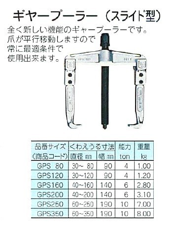 ヒット商事 (HIT) ギヤープーラー (スライド型) GPS200の通販はau PAY