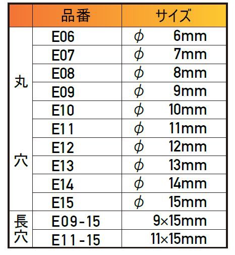 亀倉精機 ポートパンチャー用 E型替刃（ダイのみ）丸穴 Φ14mm E14(D)の