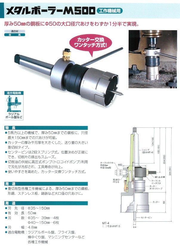 ミヤナガ メタルボーラーM500 工作機械用 MBM115の通販はau PAY